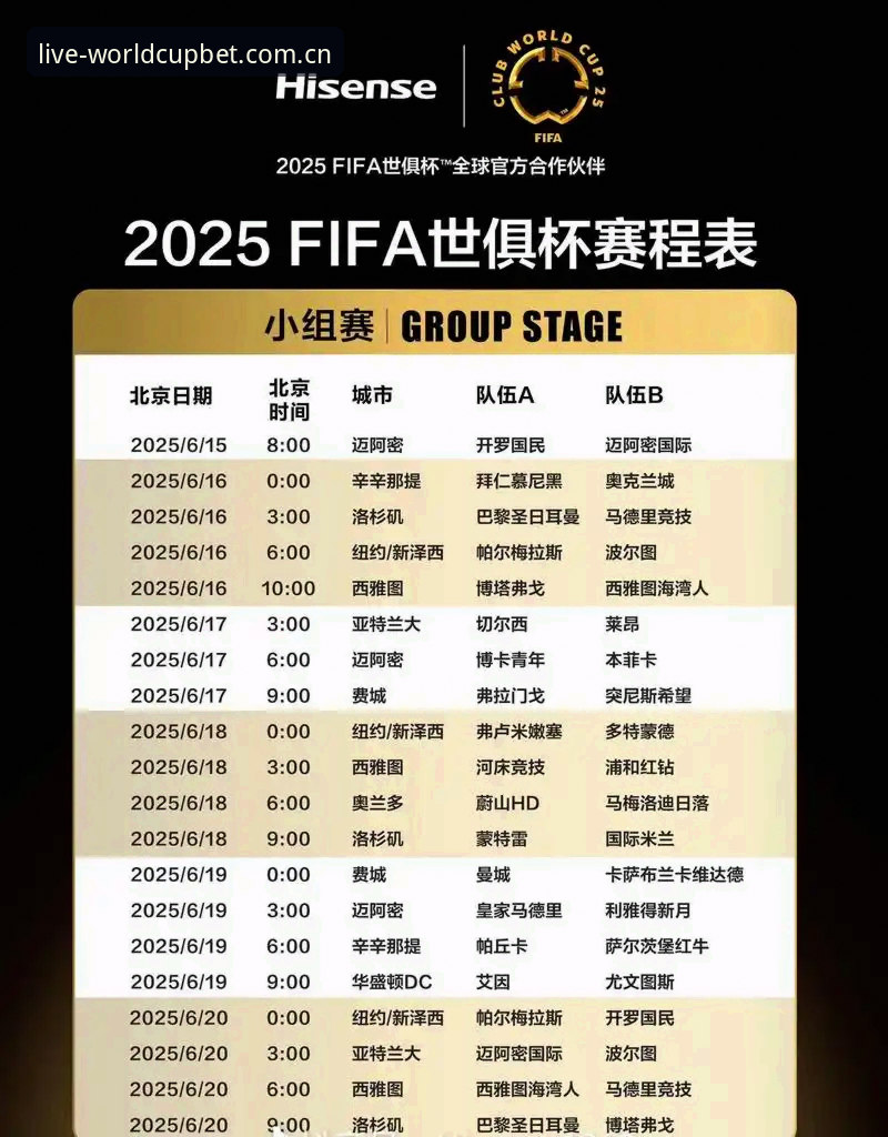 世界杯买球安全吗怎么样？2025赛事平台全面评测与新手体验报告